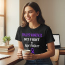 Pesquisar por camisa roxa de t camisetas Qualquer pessoa