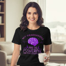 Pesquisar por engraçado sobre camisetas Qualquer pessoa