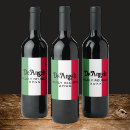 Pesquisar por italian casa presentes Qualquer pessoa