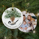 Pesquisar por pine cone ornamentos Inverno