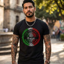 Pesquisar por suárez camisetas Nome