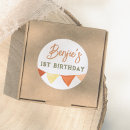 Pesquisar por revestimento adesivos Para crianças