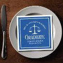 Pesquisar por da graduação da faculdade Advogado
