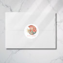 Pesquisar por concha adesivos Qualquer pessoa