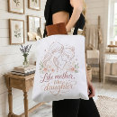 Pesquisar por filha da bolsas Minimalista