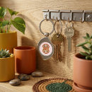 Pesquisar por vibrações chaveiros Amor