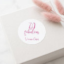 Pesquisar por fab adesivos Rosa