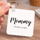 Pesquisar por de maternidade chaveiros Para ela