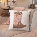 Pesquisar por cowgirl lar decoração Moderno