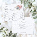 Pesquisar por livro de receitas convites Noiva