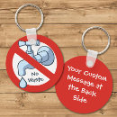 Pesquisar por torneira chaveiros Água