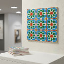 Pesquisar por decoração marroquina azulejos Para todos