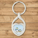Pesquisar por pinguim chaveiros Desenho animado