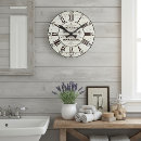 Pesquisar por lata relogios de parede País