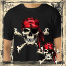 Pesquisar por partido pirata camisetas Sapo
