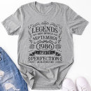Pesquisar por envelhecida camisetas Para todos