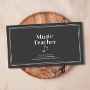Pesquisar por notas musicais brancas escritorio escola Professor (a)