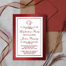 Pesquisar por chapéu da graduação convites Convidados