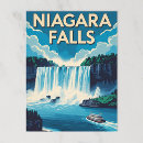 Pesquisar por niagara falls cartoes postais Nova iorque