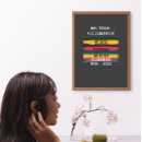 Pesquisar por anos 20 pôsteres pósteres Para todos