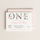 Pesquisar por primeiro aniversário convites Aniversário de menina