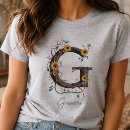 Pesquisar por g inicial roupas Elegante