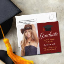 Pesquisar por graduation cartoes postais Formando