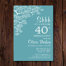 Pesquisar por pinos convites Para ela