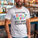 Pesquisar por anfitrião roupas Trivia