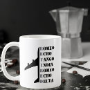 Pesquisar por aviação canecas Militar