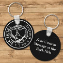 Pesquisar por confie chaveiros Citação