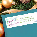 Pesquisar por kalikimaka do mele Para todos