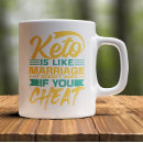 Pesquisar por dieta canecas Cetogênico