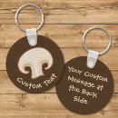 Pesquisar por banheiros chaveiros Cogumelo