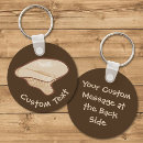 Pesquisar por banheiros chaveiros Fungo