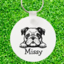 Pesquisar por bulldogs chaveiros Qualquer pessoa