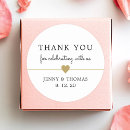 Pesquisar por limpo adesivos Moderno