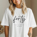 Pesquisar por aniversário de 40 anos camisetas Para eles