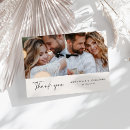 Pesquisar por multi convites Para eles