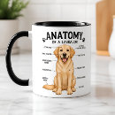 Pesquisar por anatomia canecas Engraçado