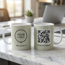 Pesquisar por código qr canecas Para todos