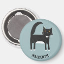 Pesquisar por gato preto imas Gatinho