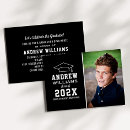 Pesquisar por casa aberta convites Para todos