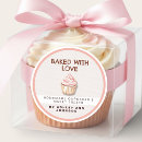 Pesquisar por cupcake do amor Qualquer pessoa
