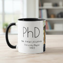 Pesquisar por academic canecas Doutor
