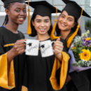 Pesquisar por gradua canecas Qualquer pessoa