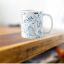 Pesquisar por professor física canecas Ciência