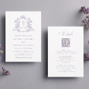 Pesquisar por crista convites Convidados