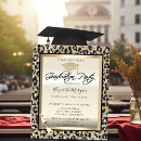 Pesquisar por grau mestrado convites Diploma