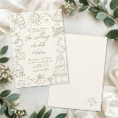 Pesquisar por vintage casamento convites Para eles